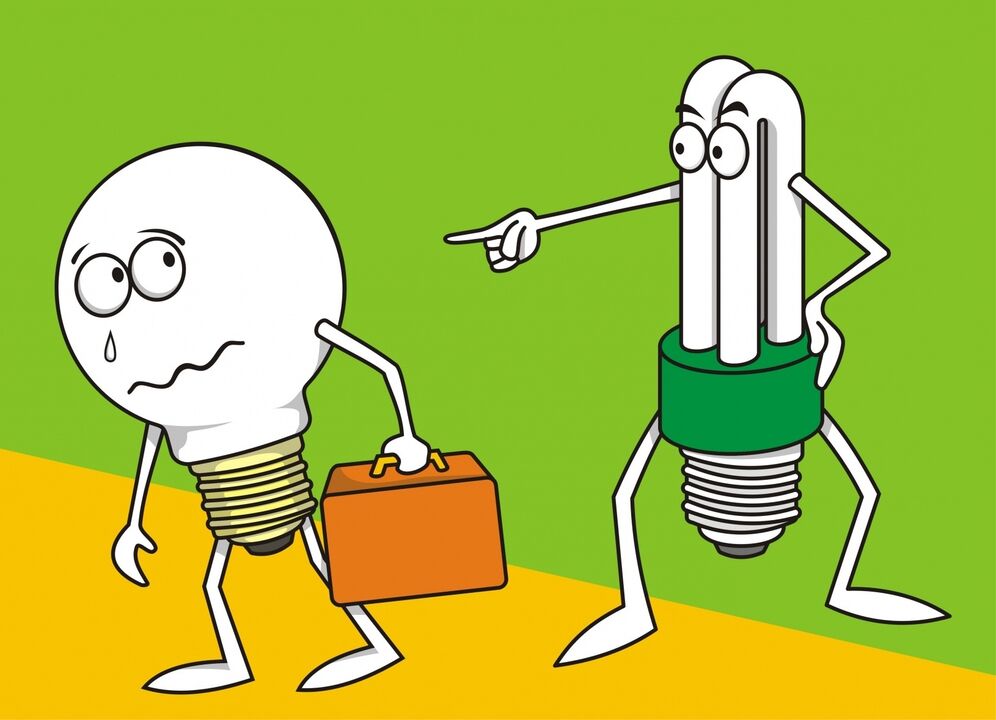 lámpák és energiatakarékosság